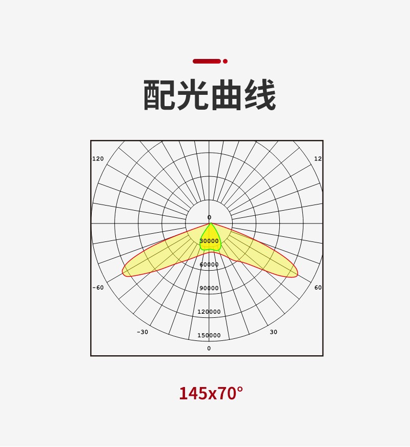 V26隧道灯